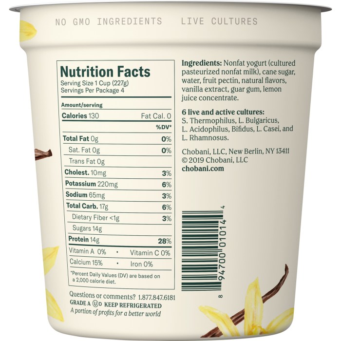 Chobani zero sugar vanilla yogurt nutrition facts