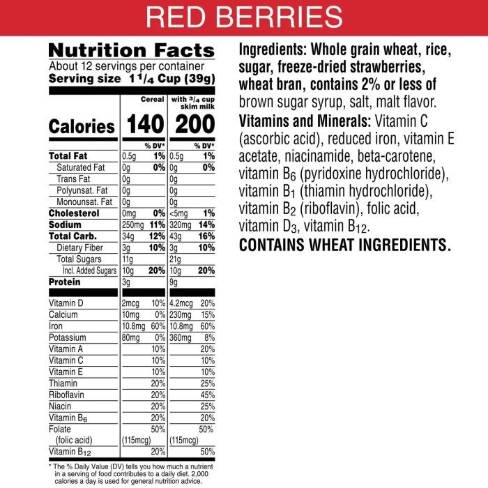 Special k nutrition facts strawberry