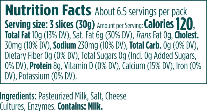 1 oz sharp cheddar cheese nutrition facts