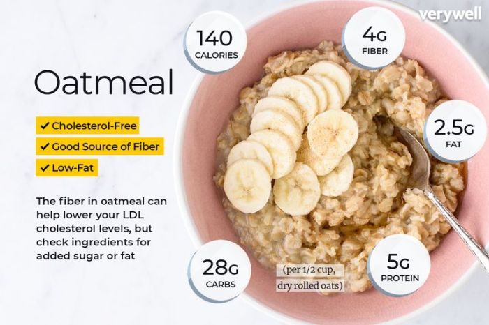 1 2 cup oatmeal nutrition facts