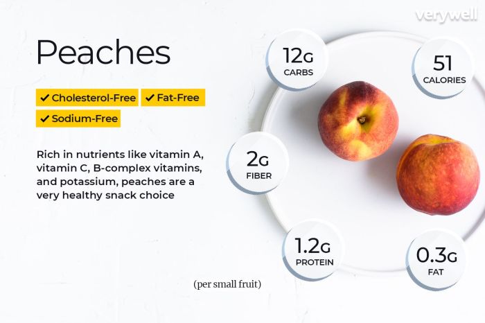 Busch peach nutrition facts