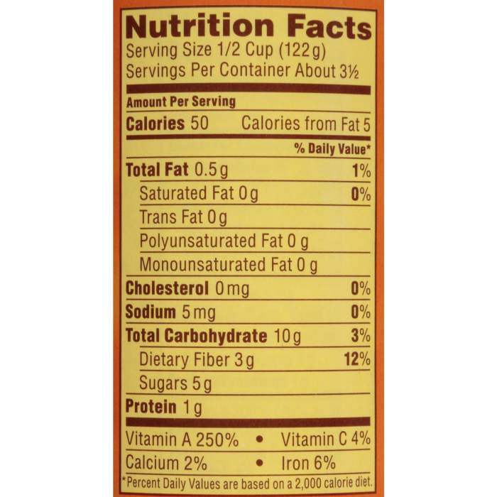 Reese's pumpkin nutrition facts