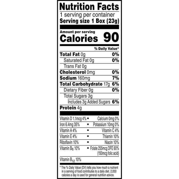 Special k nutrition facts strawberry